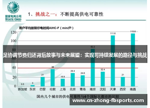 足协调节费归还背后故事与未来展望：实现可持续发展的路径与挑战