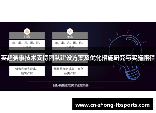 英超赛事技术支持团队建设方案及优化措施研究与实施路径