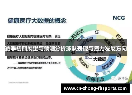 赛季初期展望与预测分析球队表现与潜力发展方向