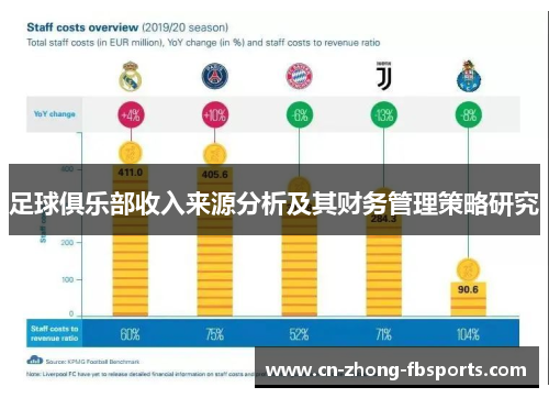 足球俱乐部收入来源分析及其财务管理策略研究